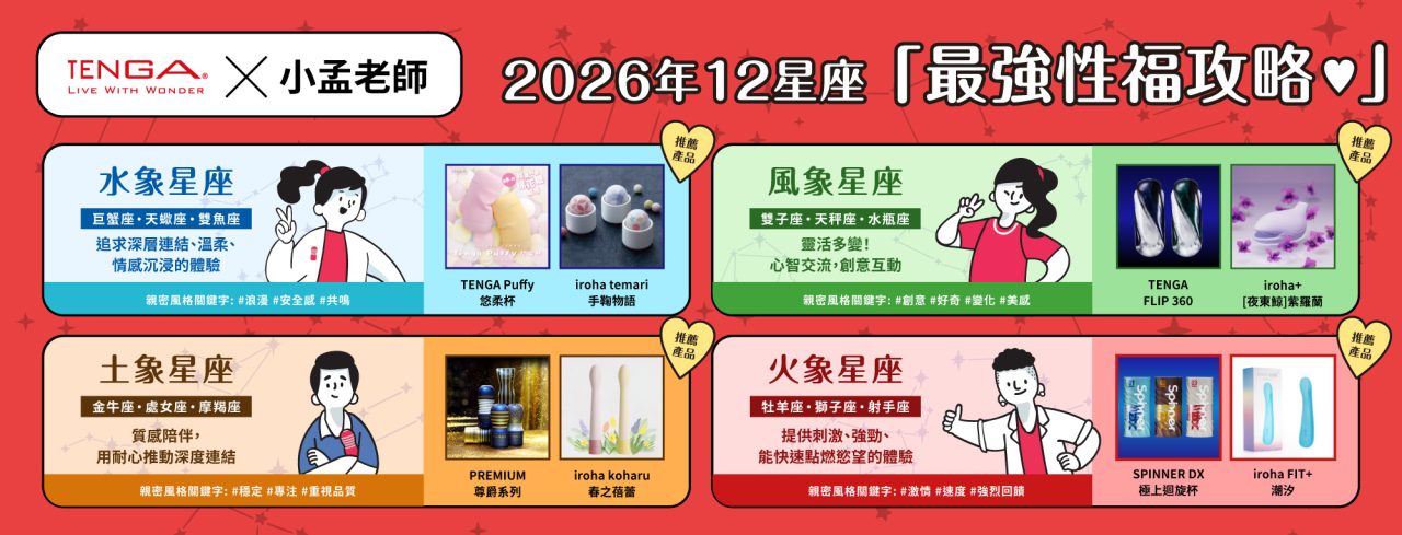 TENGA 2026 星座性愛運勢