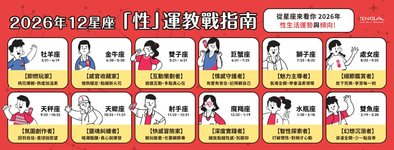TENGA 2026 星座性愛運勢
