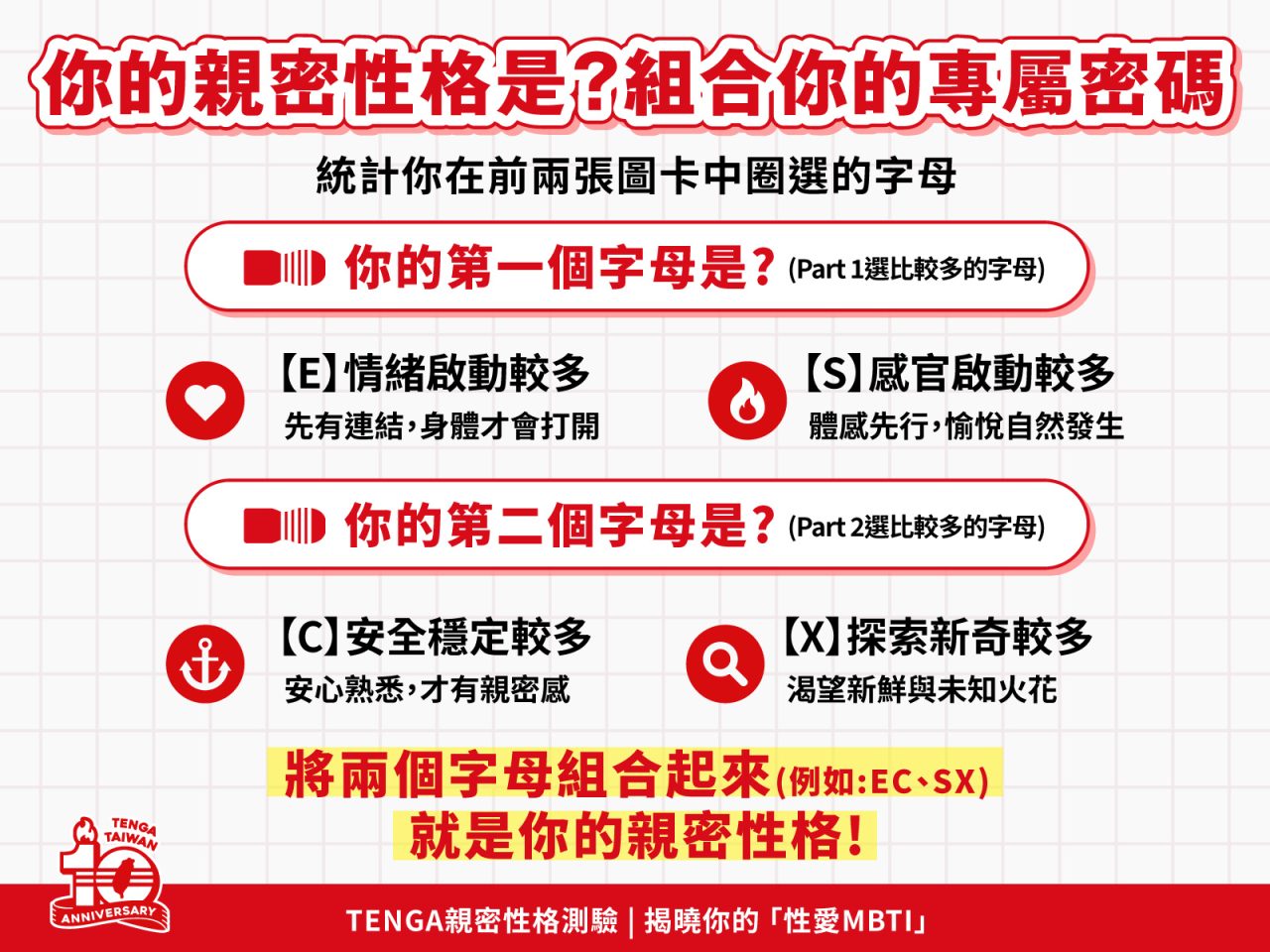 TENGA台灣 10 週年跨界心理學推「性」格測驗